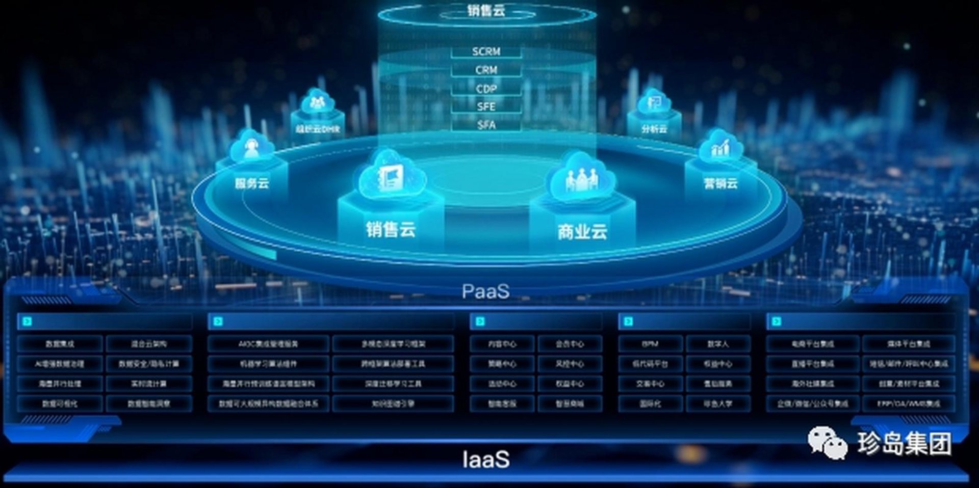 小度信息技术